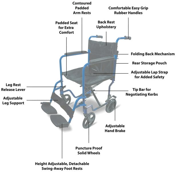 Aidapt Aluminium Compact Transport Wheelchair Blue
