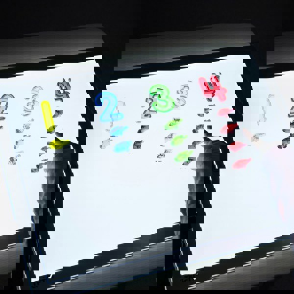 tickit Translucent Numbers