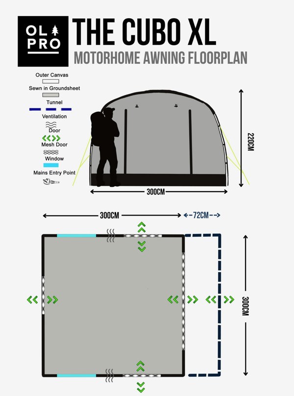 Cubo XL Motorhome Awning - Fibreglass Poles OLPRO