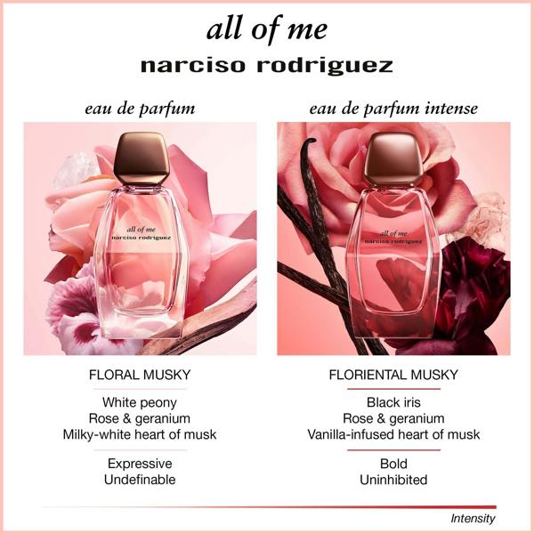 Narciso Rodriguez All Of Me Eau de Parfum Intense Fragrance Gift Set 50ml