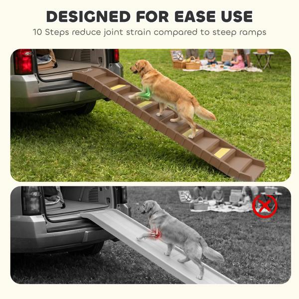 Pet Ramp