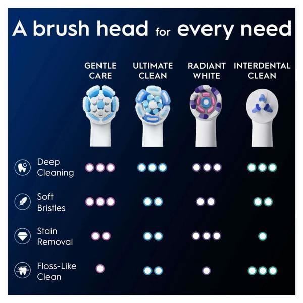Oral-B iO Replacement Heads Gentle Clean White 4 Pack - Additional 7