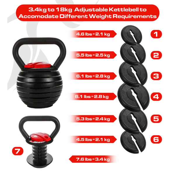 Strongology 7-in-1 Adjustable Smart Kettlebell up to 18kg Black with Red Dial Home Fitness Gym Equipment