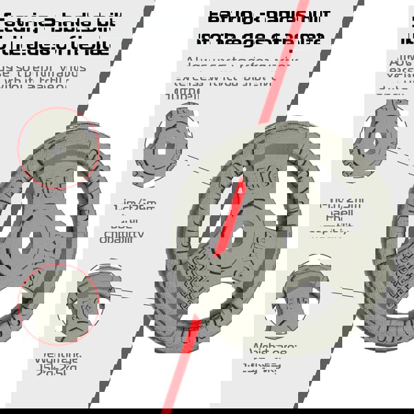 Body Revolution 2x 5kg Cast Iron Weight Plates - 1" Standard Tri Grip