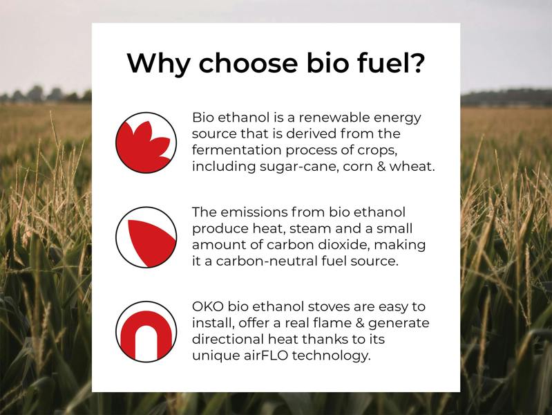 OKO S3 Bio Ethanol Stove with Log Storage in Charcoal Grey