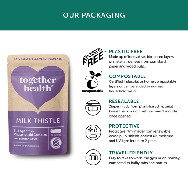 Together Health Milk Thistle Full Spectrum Food Supplement 60 capsules