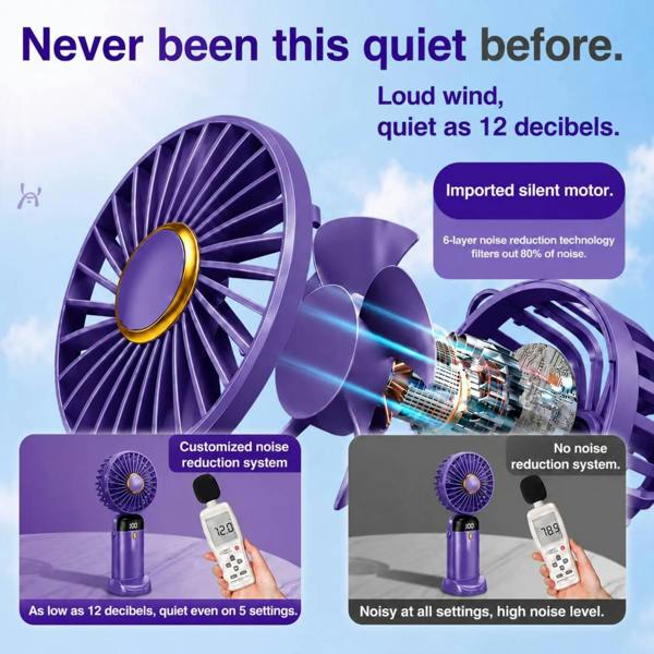 Dyzi Portable Handheld Mini Fan Rechargeable with Stand USB C 3 Speed
