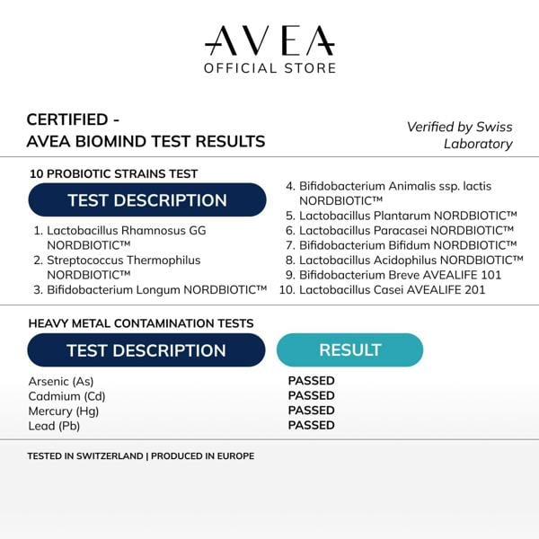 AVEA Biomind Probiotic & Brain Health Supplement (30 Capsules) - 30 Billion CFU - Vitamin B12, Panax Ginseng & Vitamin B6 - Brain Fog & Gut Health - Vegan