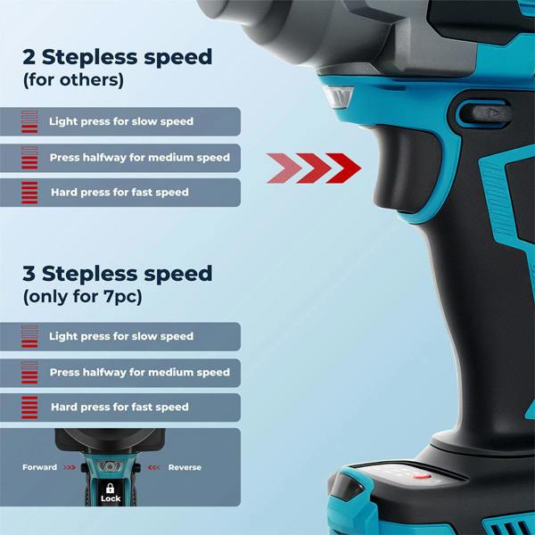 Traderight 21V Cordless Brushless Impact Wrench Driver 550/1200N.m 4.0Ah Battery