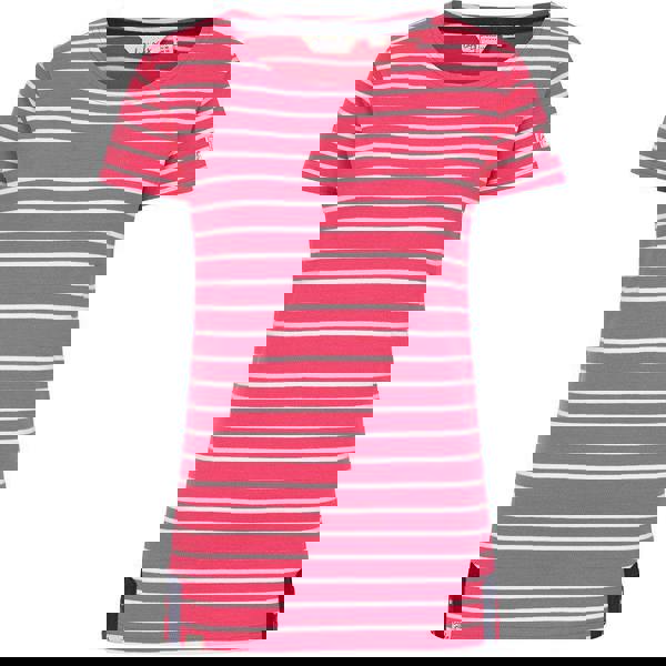 Lazy Jacks Women's Breton Top - Cherry