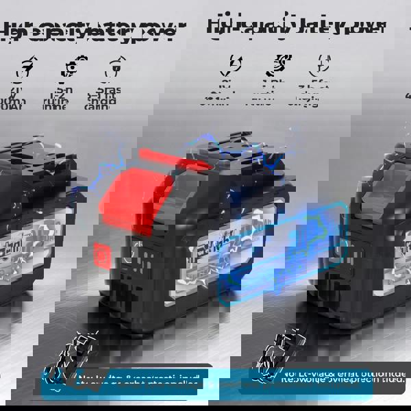 Traderight  21V Cordless Rotary Hammer Drill SDS Plus Concrete Impact Drill Tool