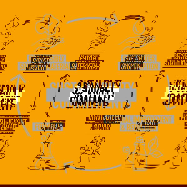 KMS ThermaShape Spray 172 g