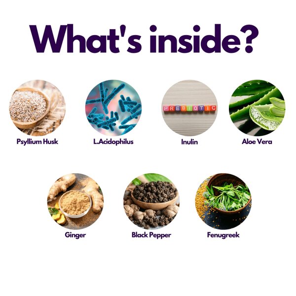 nutripact Fibre Complex Capsules