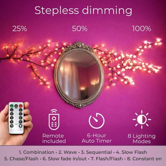 Neo 2.3M LED Cherry Blossom Fairy Lights with 144 LEDs