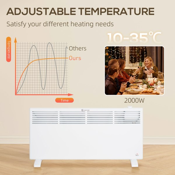 Standing Heater