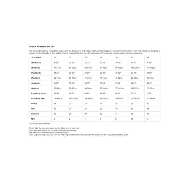 Arena Powerskin Carbon Core FX Kneeskin in ocean blue for optimal body position