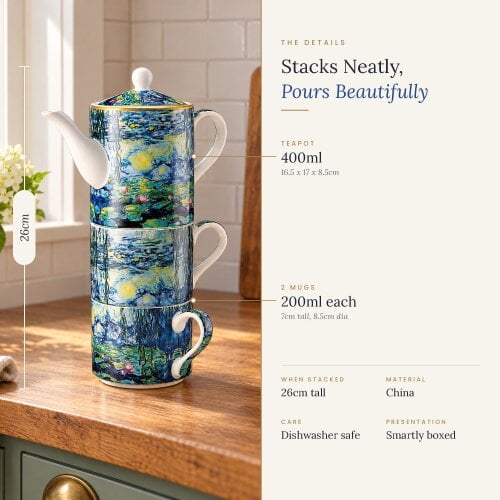Museum Selection Water Lilies Tea For Two