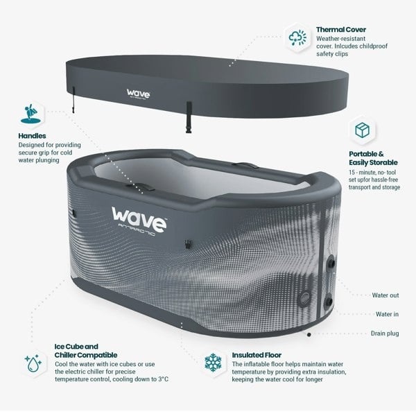 Wave The Antarctic Drop Stitch Portable Ice Bath - 78 Litre