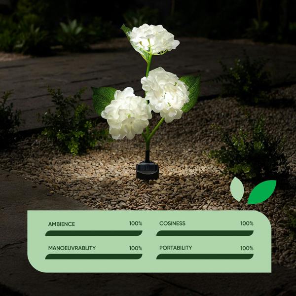 Gardenwize Hydrangea Solar Stake Light – 3 Flower Head Warm White LED Garden Light