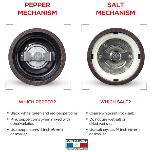 Peugeot Paris U-Select Salt Mill 40cm Matte Black