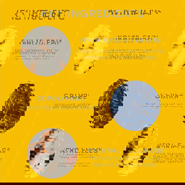 Philip Kingsley Body Building Shampoo Conditioner