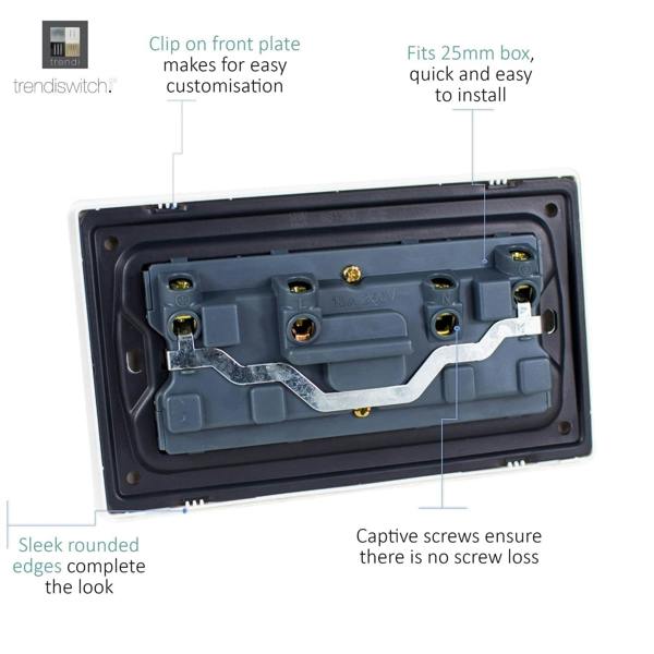 Trendi Switch 2 Gang Long Switched Plug Socket in Dark Forest Green