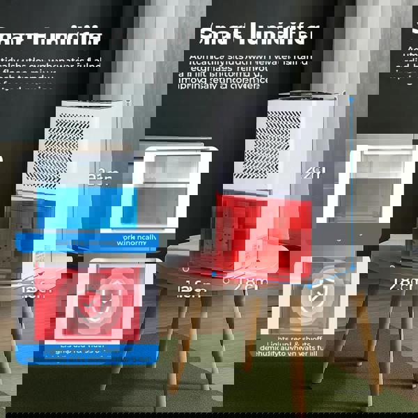 Spector Spetor Portable Quiet Mini Dehumidifier Moisture Extraction 1L Tank LED Lights