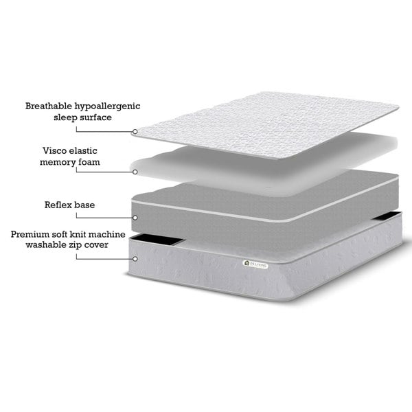 DS Living Pureflex Memory Foam Mattress - 10 inch - Small Double - Orthopedic