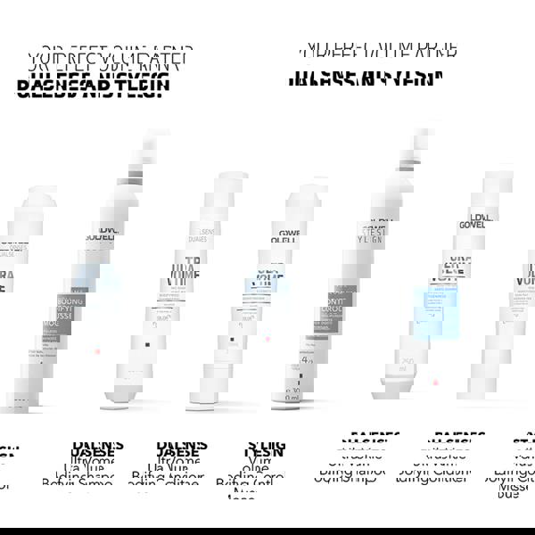 Goldwell Bodifying Control Mousse Double