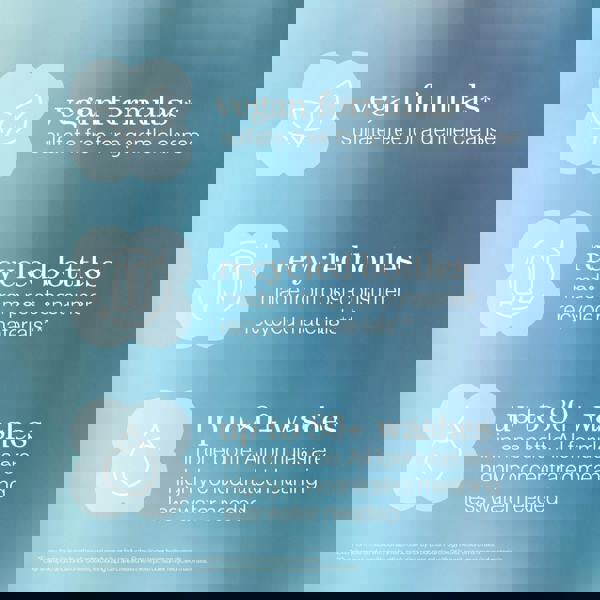 Pureology Strength Cure Shampoo Conditioner Duo