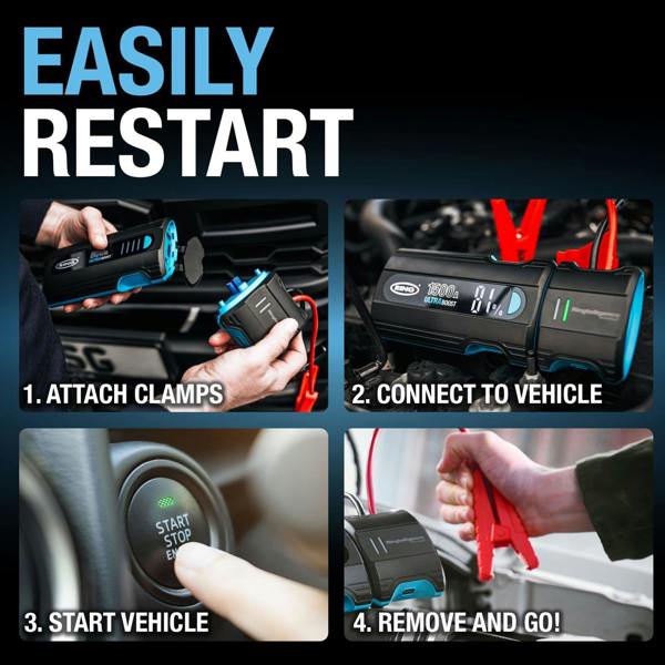 Ring Automotive Ring Ultra Boost 500A 12V Lithium Car Battery Jump Starter Power Bank RJS010T