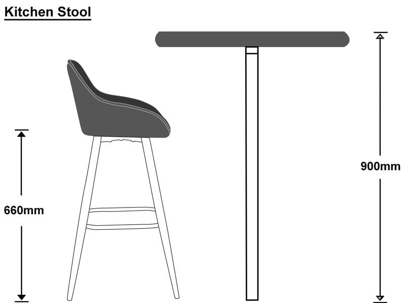 Lamboro Velluto Velvet Mustard Kitchen Bar Stool with Fixed Height