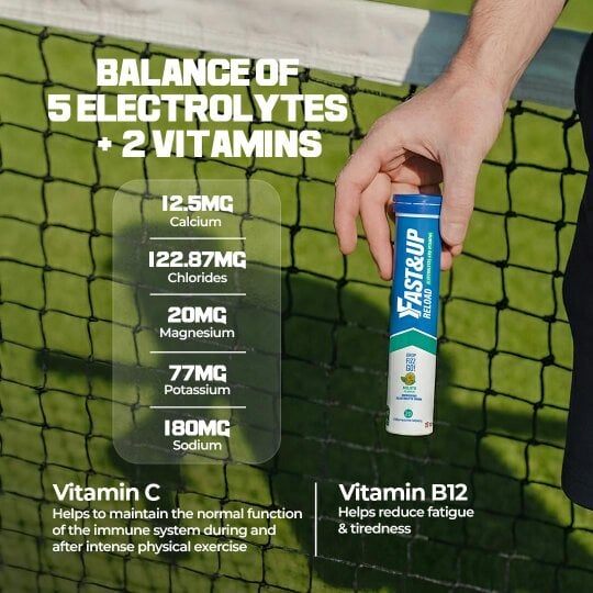 Reload - Electrolyte Tablets for Instant Hydration & Energy - Mojito Flavour, Pack of 1