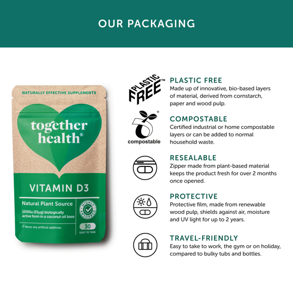 Together Health Vegan Vitamin D3 - 30 Capsules