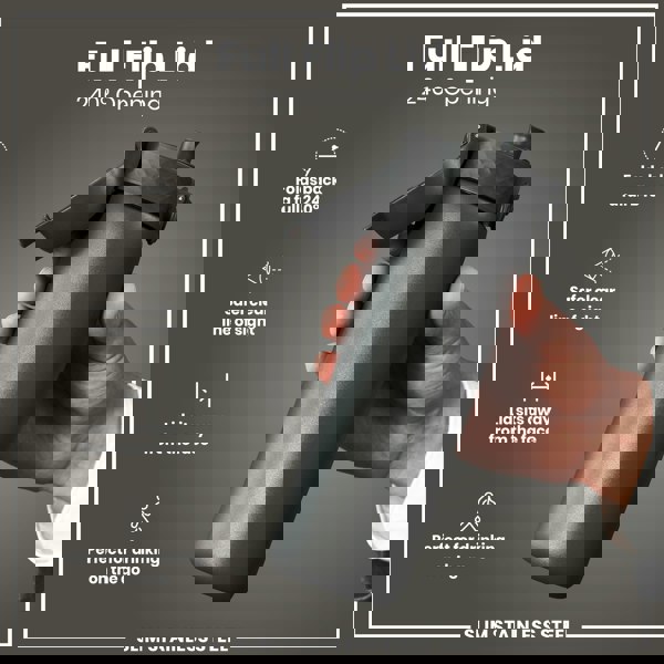 ION8 Leak Proof Slim Water Bottle, Stainless Steel, Grey, 600ml (20oz)