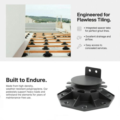Nicoman Adjustable Pedestals Riser for Joist