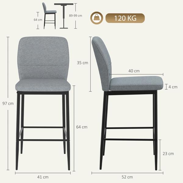 Barstool