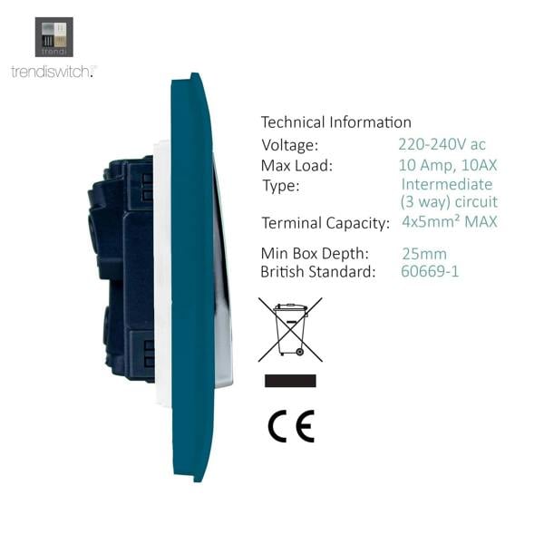 Trendi Switch 2 Gang Intermediate Rocker Light Switch in Midnight Blue