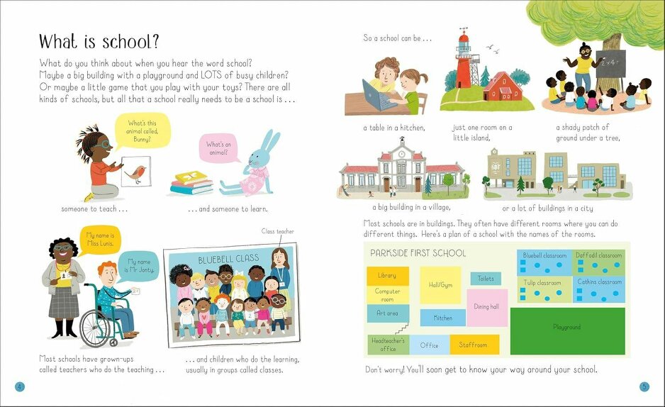All About Starting School by Felicity Brooks (Usborne All About series)
