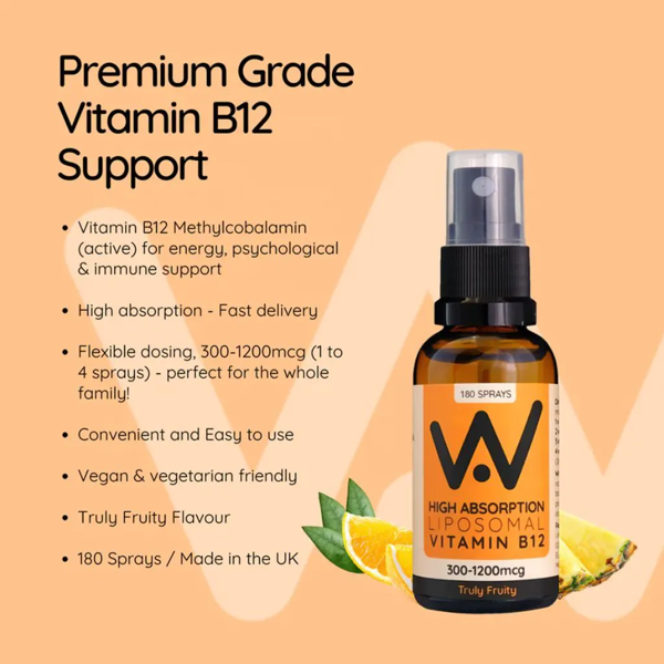Well Actually Vitamin B12 Methycobalamin (300 - 1200mcg) - Liposomal Spray
