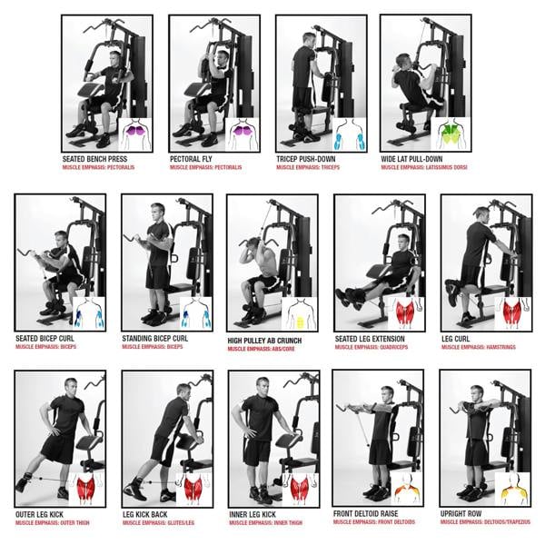 Marcy Multigym 90kg Resistance HG3000