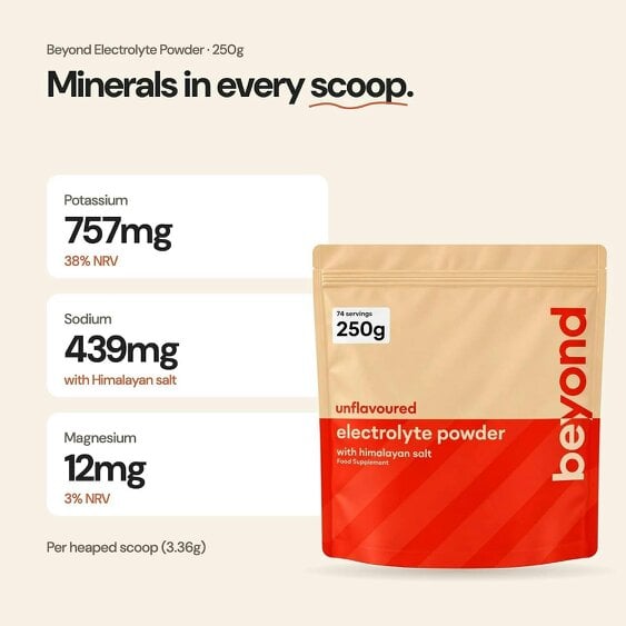 Beyond Shakers Electrolyte Powder