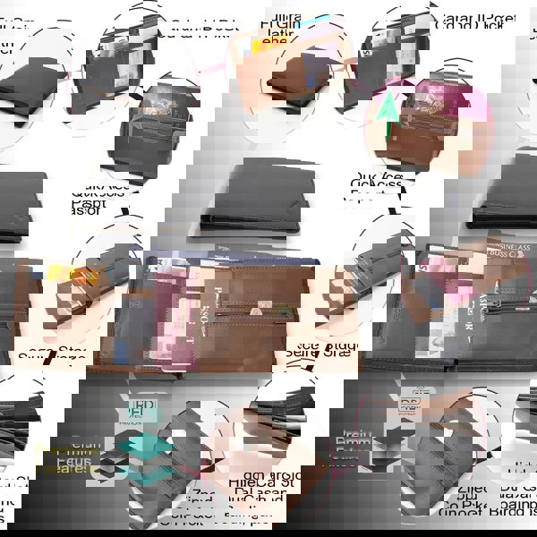 Riseicon® Legacy Travel Passport Wallet Document Organiser - Luxury Leather - Black/Brown