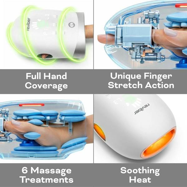 The Reviber Hand Spa Massager with Heat & Finger Stretch by Reviber is featured, offering full hand coverage, innovative finger stretch action, advanced shiatsu massage technology, six massage treatments, soothing heat functions, and relaxing air compression. Illustrated blue and orange highlights accentuate the device’s design as a hand is placed inside for a spa-quality experience.