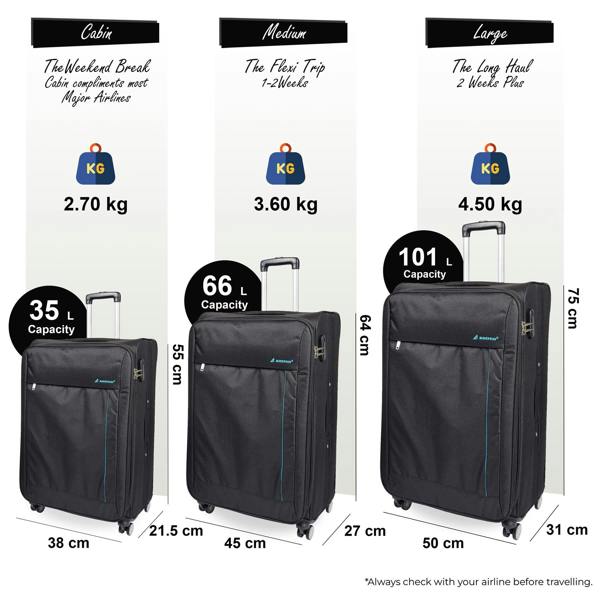 Snowball Lightweight Soft Casing Travel Luggage Suitcases