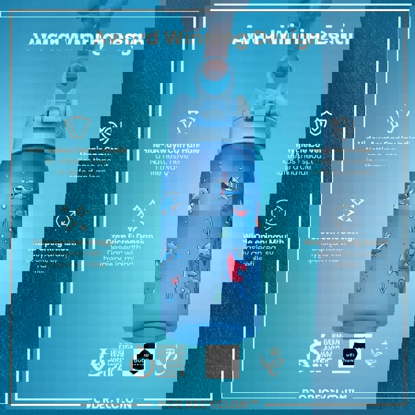 A blue water bottle, featuring a carry handle and ocean-themed design, is being held. Its features highlight hygiene and ease of use. The bottle is an award winner.