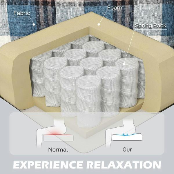 Blue plaid recliner seat foam and spring packing shown in an internal cross-section.