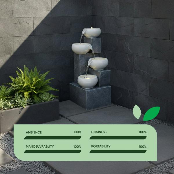 Gardenwize Solar Water Feature – 4 Tier Tabletop Fountain with LED Lights & Battery Backup