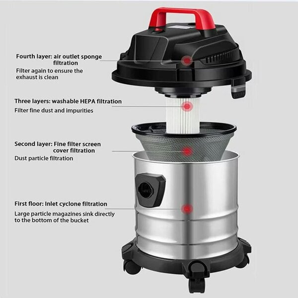 Havendro 2000W Vacuum Cleaner Wet and Dry Bagless 20L Cylinder Powerful Compact Cleaning
