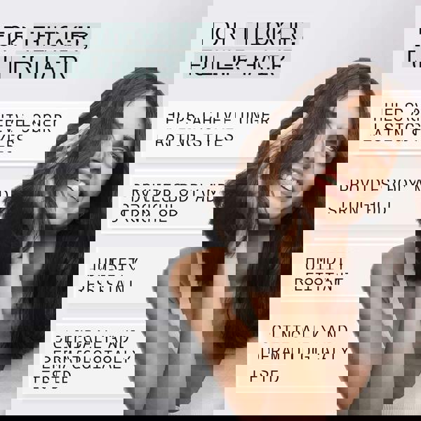 Nioxin Pro Clinical Density Defend Styling Strong Hold Hairspray 400ml - Additional 3